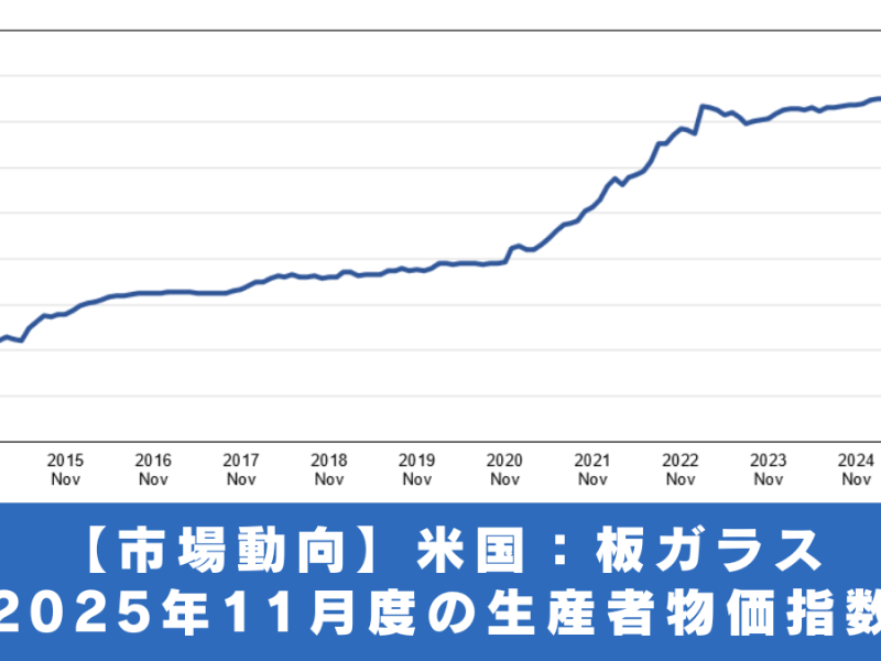 【市場動向】米 国  ：  板ガラス ２０２５年１１月度の生産者物価指数