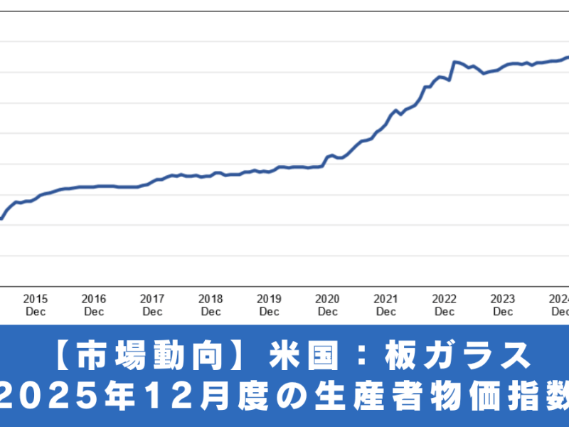 【市場動向】米 国  ：  板ガラス ２０２５年１２月度の生産者物価指数