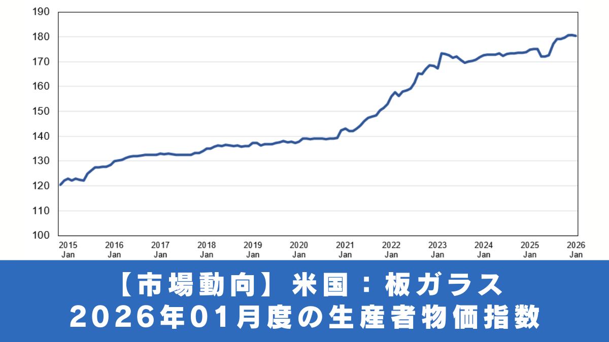 【市場動向】米 国  ：  板ガラス ２０２６年０１月度の生産者物価指数