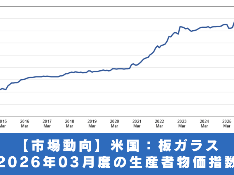 【市場動向】米 国  ：  板ガラス ２０２６年０３月度の生産者物価指数