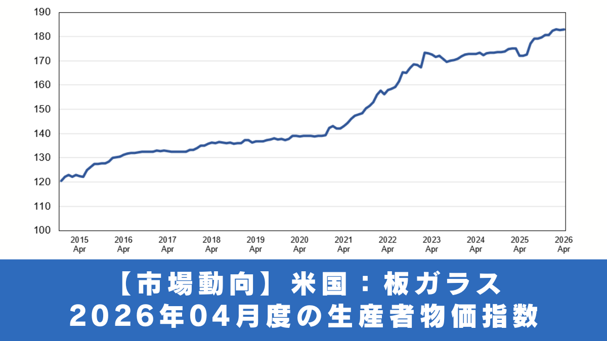 【市場動向】米 国 ： 板ガラス ２０２６年０４月度の生産者物価指数